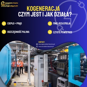 Plakat czym jest kogeneracja?